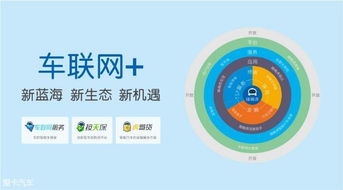 1.5億融資引爆車聯(lián)網(wǎng)數(shù)據(jù)賽道，大數(shù)據(jù)服務(wù)迎來(lái)新里程碑